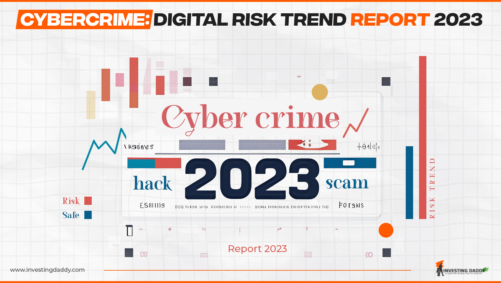 Cybercrime: Digital Risk Trend Report 2023